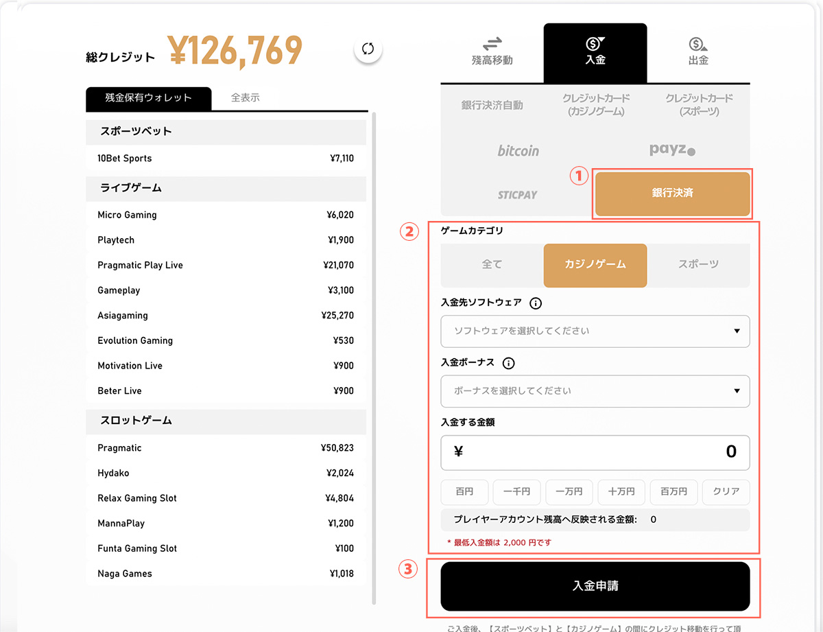 エルドア( ELDOAH)