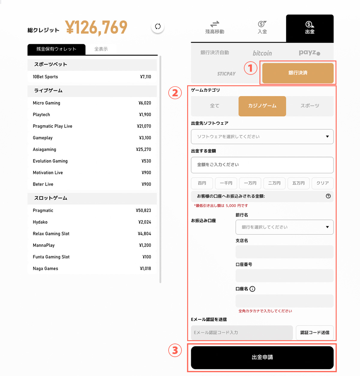 エルドア( ELDOAH)