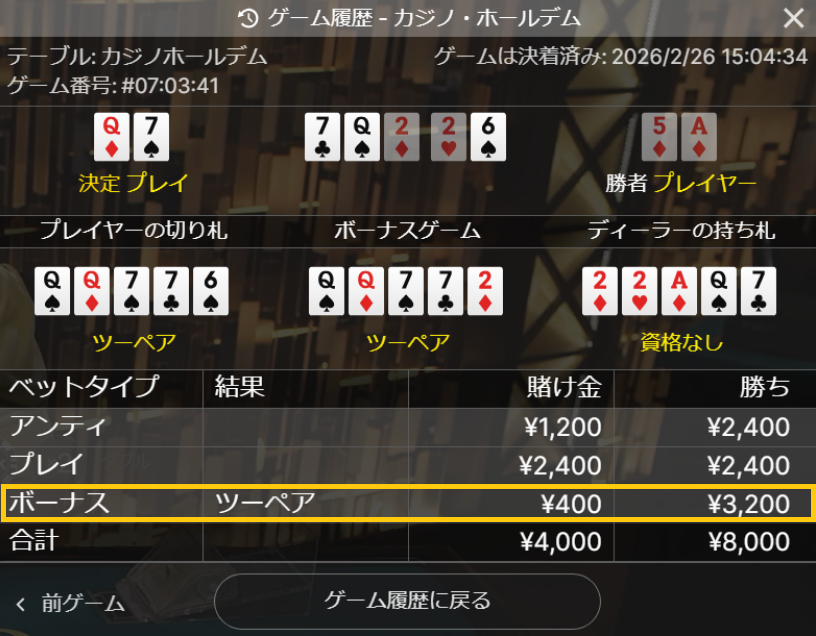 ボーナスベットの例