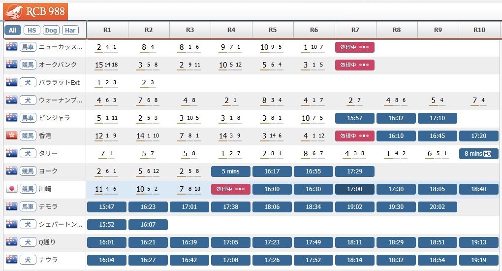レース選択イメージ